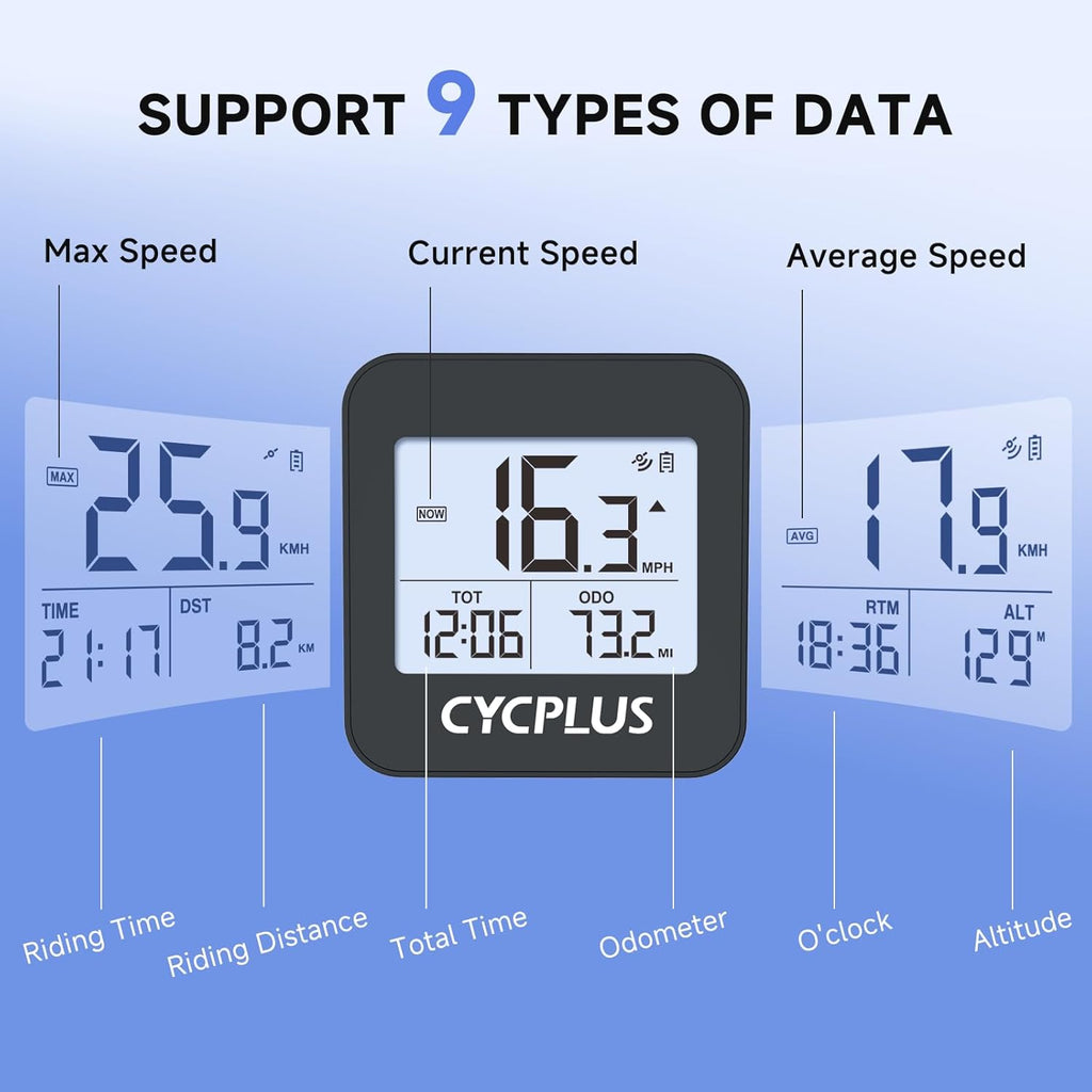 GPS Bike Computer, Wireless Cycling Computer with Automatic Backlight, Bicycle Speedometer Odometer with Waterproof and Large Battery, Provide Professional Data Analysis(New Upgraded)